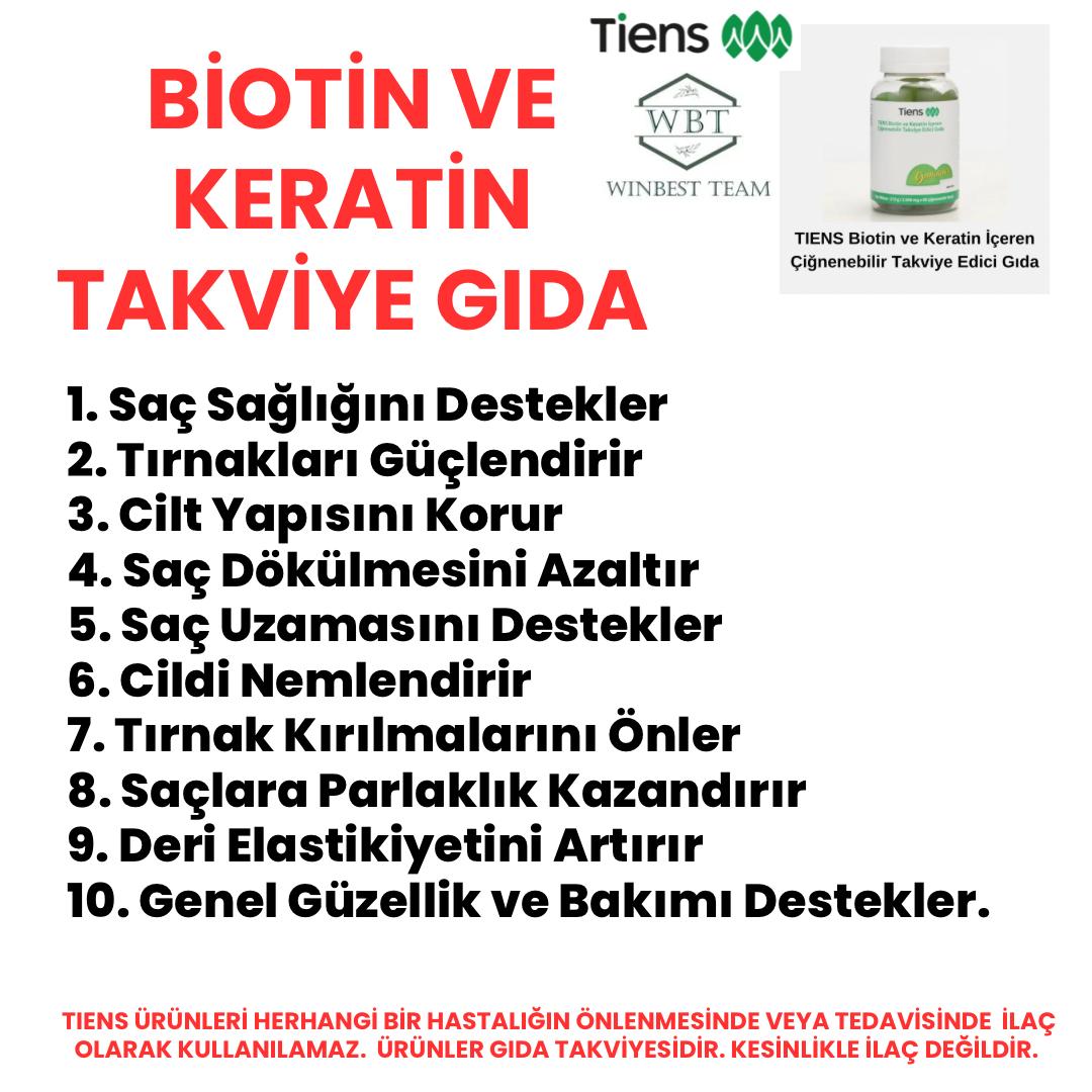 Spirulina Kapsül Bilgisi